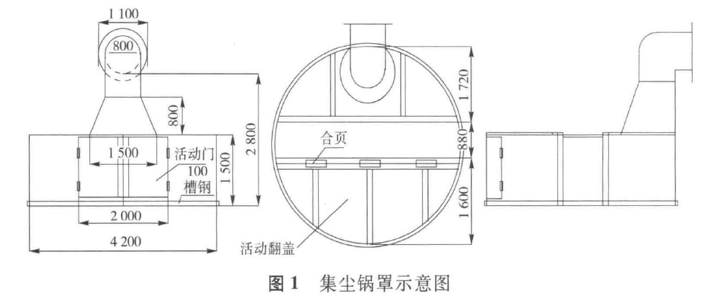 圖1集塵鍋罩示意圖