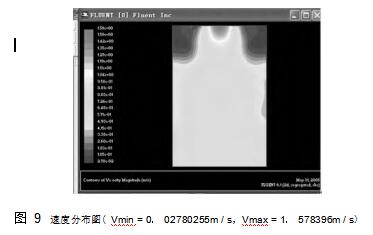 圖 9	速度分布圖（ Vmin = 0． 02780255m / s，Vmax = 1． 578396m / s）