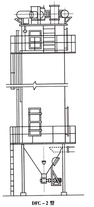 <strong>反吹風(fēng)布袋除塵器</strong>